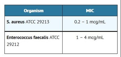 Clinical 4 (Clinical 4)